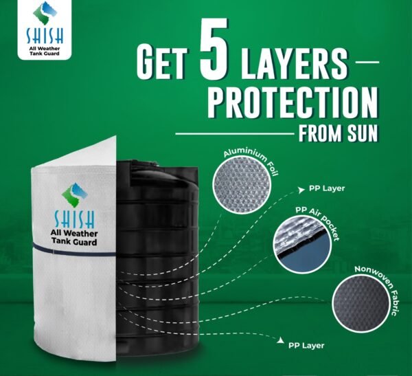 Dyna Shish Water Tank Insulation Cover – 3 Layer Thermal Jacket for Hot & Cold Protection - Image 5