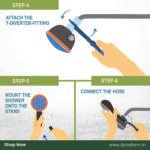 Softerra EcoShield™ – 8-Stage Shower & Tap Water Filter - Image 7