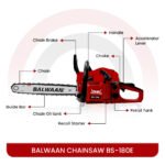 Balwaan BS‑180E Eco Chainsaw | 58 cc 2‑Stroke Engine, 18″ Guide Bar, Pocket-Friendly Power - Image 2