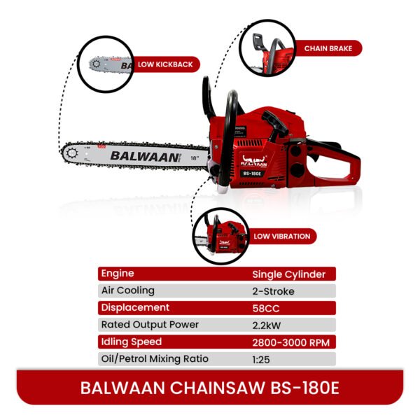 Balwaan BS‑180E Eco Chainsaw | 58 cc 2‑Stroke Engine, 18″ Guide Bar, Pocket-Friendly Power - Image 3