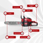 Balwaan BS‑680 Ultimate Chainsaw | 68 cc 2-Stroke Engine, 18″ Guide Bar, Free Sharpening Kit & 2T Oil - Image 3