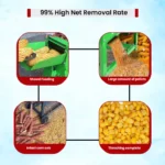 Balwaan CT‑600 Corn Thresher with Motor (Double-Roller, 1.3 HP, 1500 kg/hr Capacity) – Available in Red & Green - Image 5