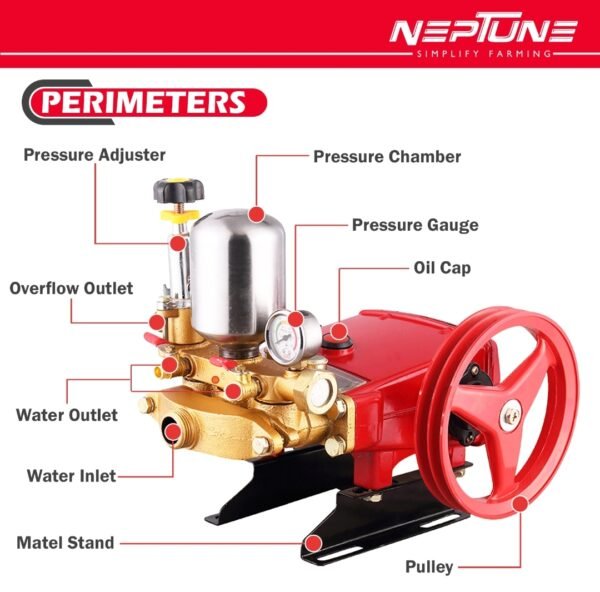 Neptune HTP Tractor Mounted Sprayer – Silver, Gold & Gold Plus (High Pressure Triplex Cylinder Pump for Agriculture, Tractor PTO Operated) - Image 2