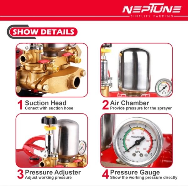 Neptune HTP Tractor Mounted Sprayer – Silver, Gold & Gold Plus (High Pressure Triplex Cylinder Pump for Agriculture, Tractor PTO Operated) - Image 4