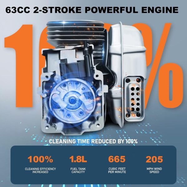 Neptune 63cc Backpack Petrol Leaf Blower (2‑Stroke Engine, Air Volume ~0.3 m³/s, High Velocity, Backpack Design) - Image 4