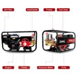 Balwaan BHE‑33 HTP Power Sprayer | 6.5 HP 4-Stroke Petrol Engine, Brass 3-Piston HTP Pump, 50 m Hose - Image 7