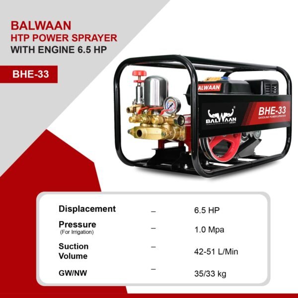 Balwaan BHE‑33 HTP Power Sprayer | 6.5 HP 4-Stroke Petrol Engine, Brass 3-Piston HTP Pump, 50 m Hose - Image 4