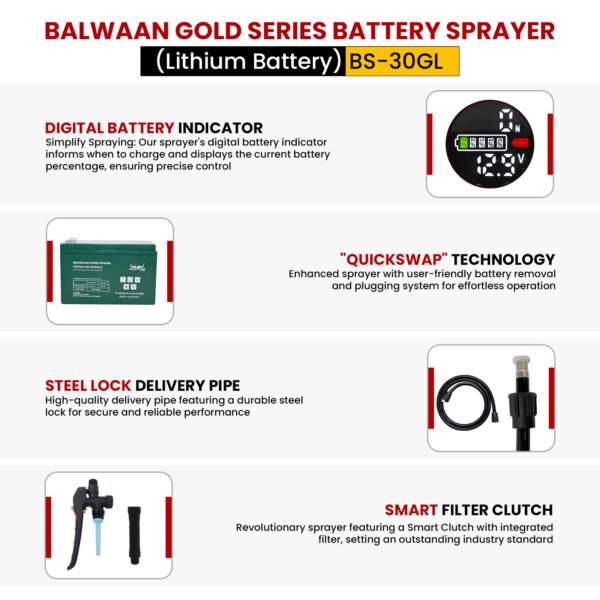 Balwaan BS-30GL | Double Motor Battery Sprayer With12x12 Battery | 20 Litre, Gold Series, Knapsack Spray Pump - Image 5