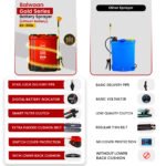 Balwaan BS-30GL | Double Motor Battery Sprayer With12x12 Battery | 20 Litre, Gold Series, Knapsack Spray Pump - Image 3