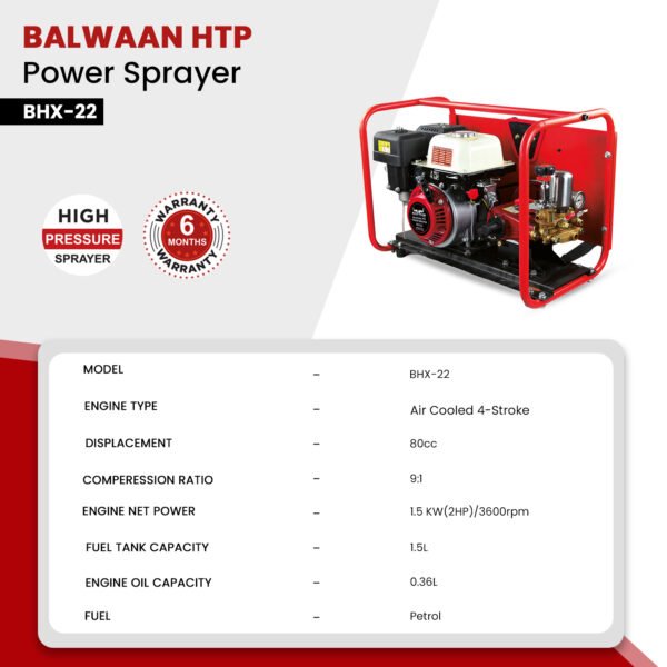 Balwaan BHX‑22 HTP Power Sprayer | 80 cc BX‑80 4‑Stroke Engine, Brass HTP Pump, 50 m Hose (Copy) - Image 5
