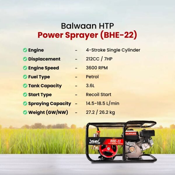 Balwaan BHE-22 No. HTP Sprayer with 6.5HP Engine | 3-Piston Brass Pump, 50 Meter Hose Pipe, Heavy Duty Frame - Image 2