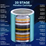 Waterlabs HL-50 Multi Spray Shower Head Filter - Image 3