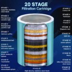 Waterlabs HL-43 High Pressure Filtered Shower Head - Image 5