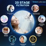 Waterlabs HL-43 High Pressure Filtered Shower Head - Image 7