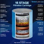 Waterlabs HL-40-1 Shower Head Filter - Image 9