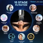 Waterlabs HL-40-1 Shower Head Filter - Image 3