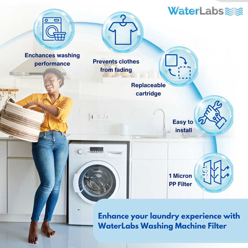 IMG_5955 WaterLabs WMF-01 Washing Machine Water Softener Filter - Image 2