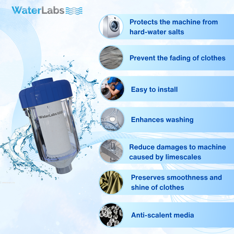 IMG_5957 WaterLabs WMF-01 Washing Machine Water Softener Filter - Image 4