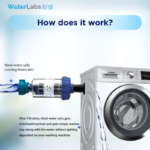 WaterLabs WMF-01 Washing Machine Water Softener Filter - Image 5