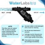 WaterLabs WL0625 Water Tank Filter | 130 Micron | 1" Inlet (25 MM) | Stainless Steel Mesh | UV Stabilized | 1 Year Warranty - Image 4