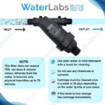 WaterLabs WL0720 Water Tank Filter (75 Micron Nylon Screen, 4000 LPH, 3/4 Inch Inlet-Outlet) - Image 4