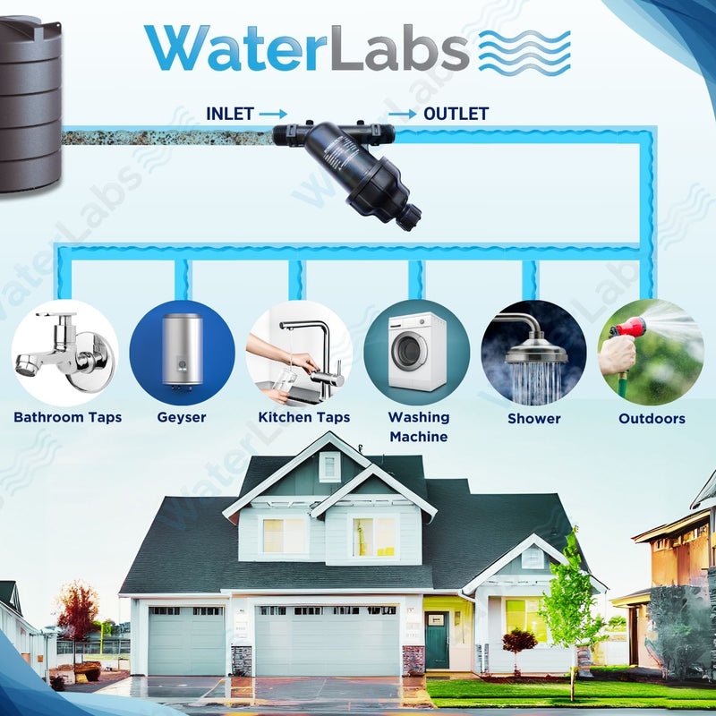 IMG_6071 WaterLabs 121Y Water Tank Filter | BIS Certified 90 Micron Screen | 7,000 L/hr Flow | Includes Cleaning Brush & Teflon Tape | 1-Year Warranty - Image 3