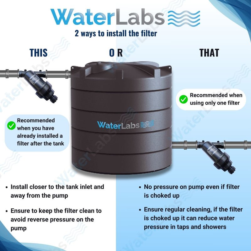 IMG_6072 WaterLabs 121Y Water Tank Filter | BIS Certified 90 Micron Screen | 7,000 L/hr Flow | Includes Cleaning Brush & Teflon Tape | 1-Year Warranty - Image 4