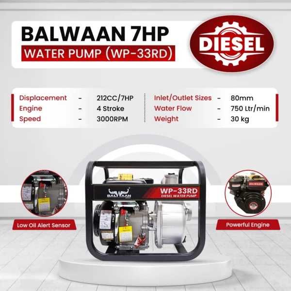 Balwaan WP-33RD Diesel Water Pump | 7 HP 4-Stroke, 3-Inch Outlet, 22 m Head, 8 m Suction – Heavy Duty Irrigation & Drainage Pump - Image 4