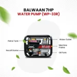 Balwaan Water Pumps – Complete Range for Irrigation, Farming & Drainage (All In One ) - Image 2