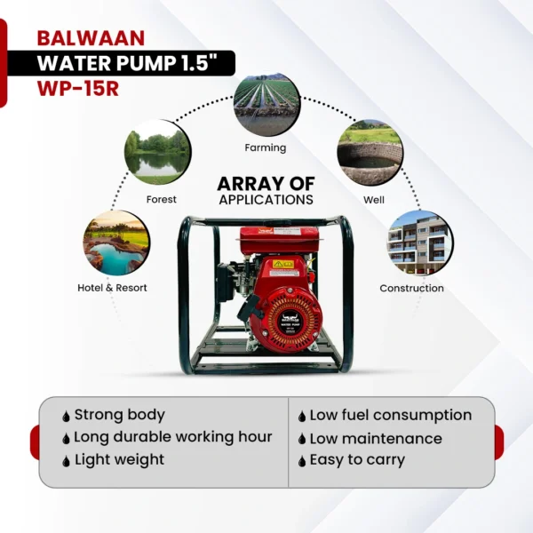 Balwaan WP-15R 98cc Water Pump (1.5" Inlet & Outlet, 15 m Head, 5 m Suction) - Image 4