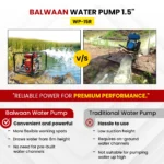 Balwaan WP-15R 98cc Water Pump (1.5" Inlet & Outlet, 15 m Head, 5 m Suction) - Image 5