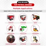 Balwaan BX-212 Bare Petrol Engine (7 HP, 212cc, 4-Stroke, 3600 RPM) - Image 5