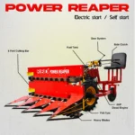 RBD 6hp Self Start Power Reaper with seat – Powerful Harvesting Machine for Paddy & Grains - Image 3