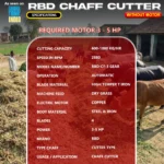 RBD CC – Heavy-Duty Chaff Cutter (Without Motor) - Image 2
