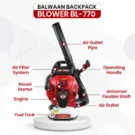 Balwaan BL-770 Backpack Leaf Blower - Image 4