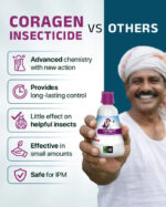 FMC Coragen Insecticide - Image 7